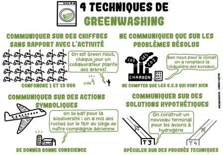 greenwashing janco.jpg, mar. 2020